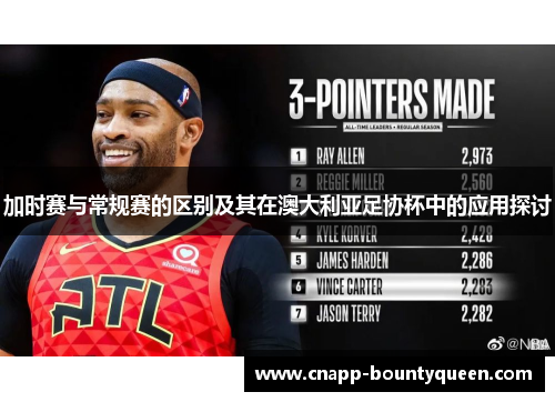 加时赛与常规赛的区别及其在澳大利亚足协杯中的应用探讨