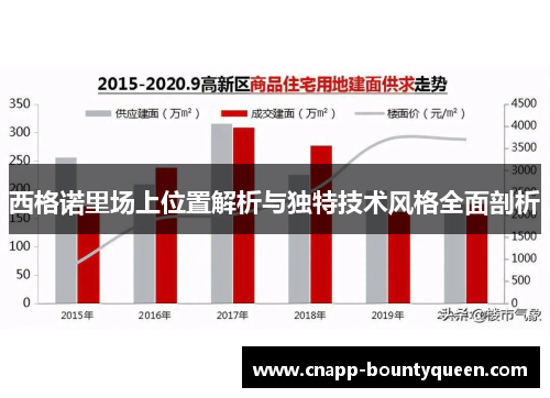 西格诺里场上位置解析与独特技术风格全面剖析 西格诺里场上位置解析与独特技术风格全面剖析