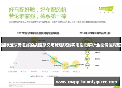 国际足球友谊赛的战略意义与球迷观赛实用指南解析全面价值深度